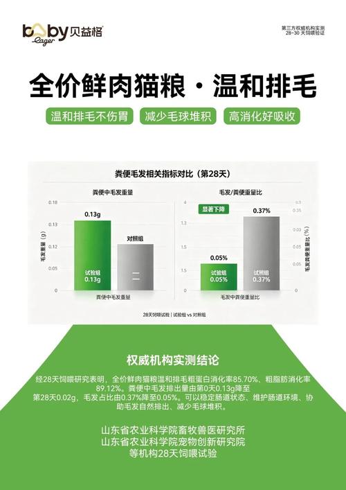 路斯新品牌Baby Eager贝益格首秀 功能性宠物食品赛道的破局与野望
