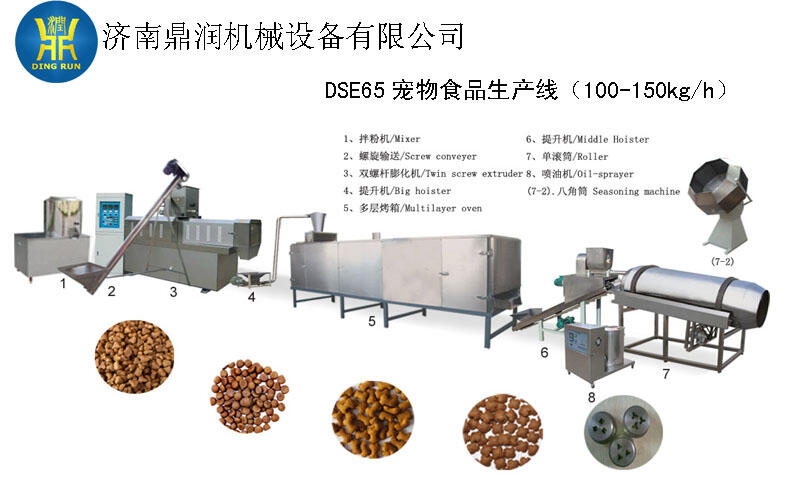 办个宠物食品加工厂需要什么宠物饲料设备